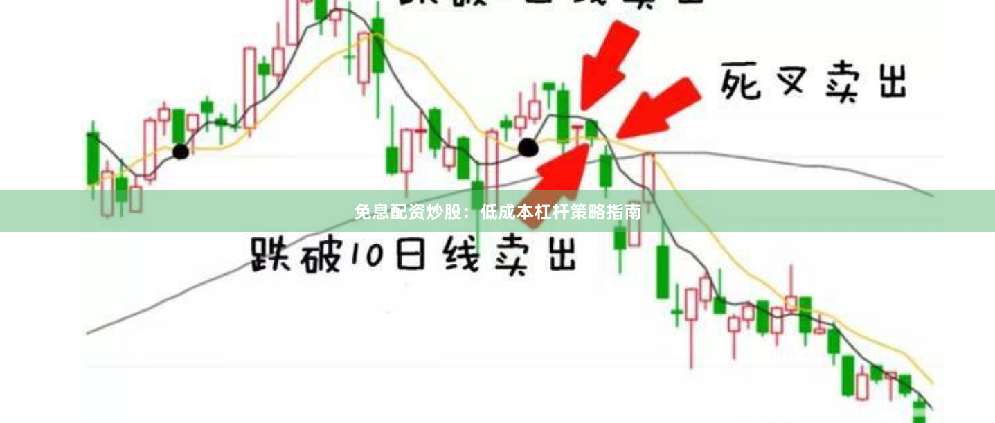 免息配资炒股：低成本杠杆策略指南