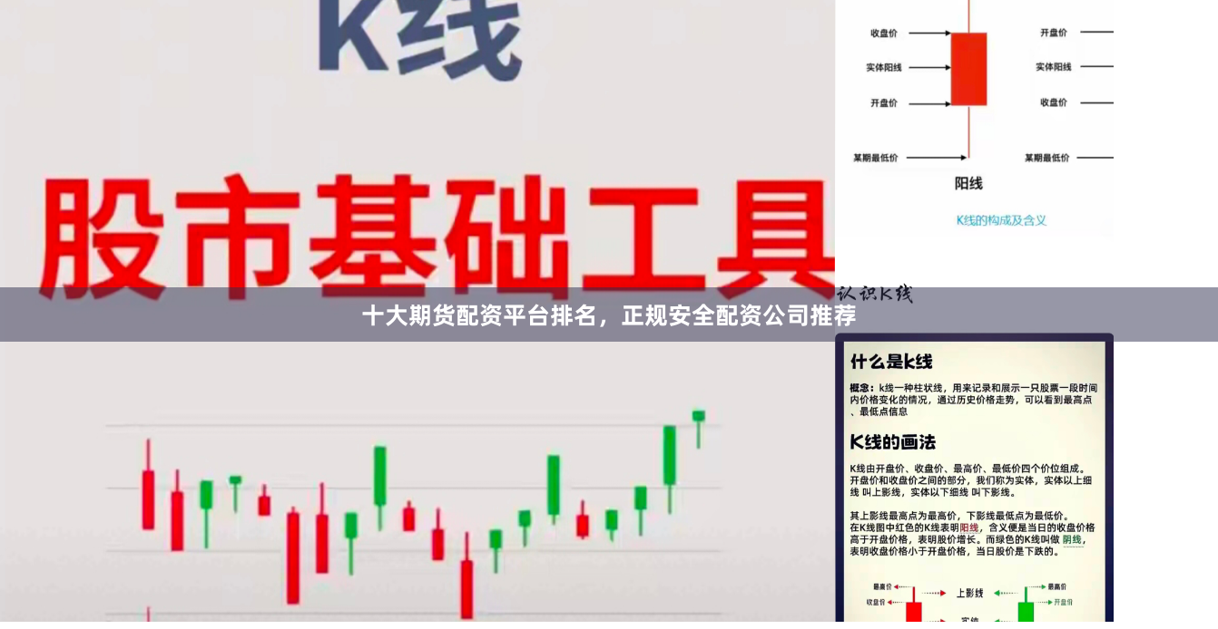 十大期货配资平台排名，正规安全配资公司推荐