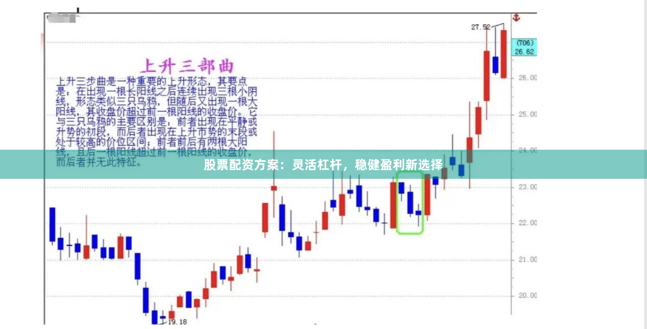 股票配资方案：灵活杠杆，稳健盈利新选择